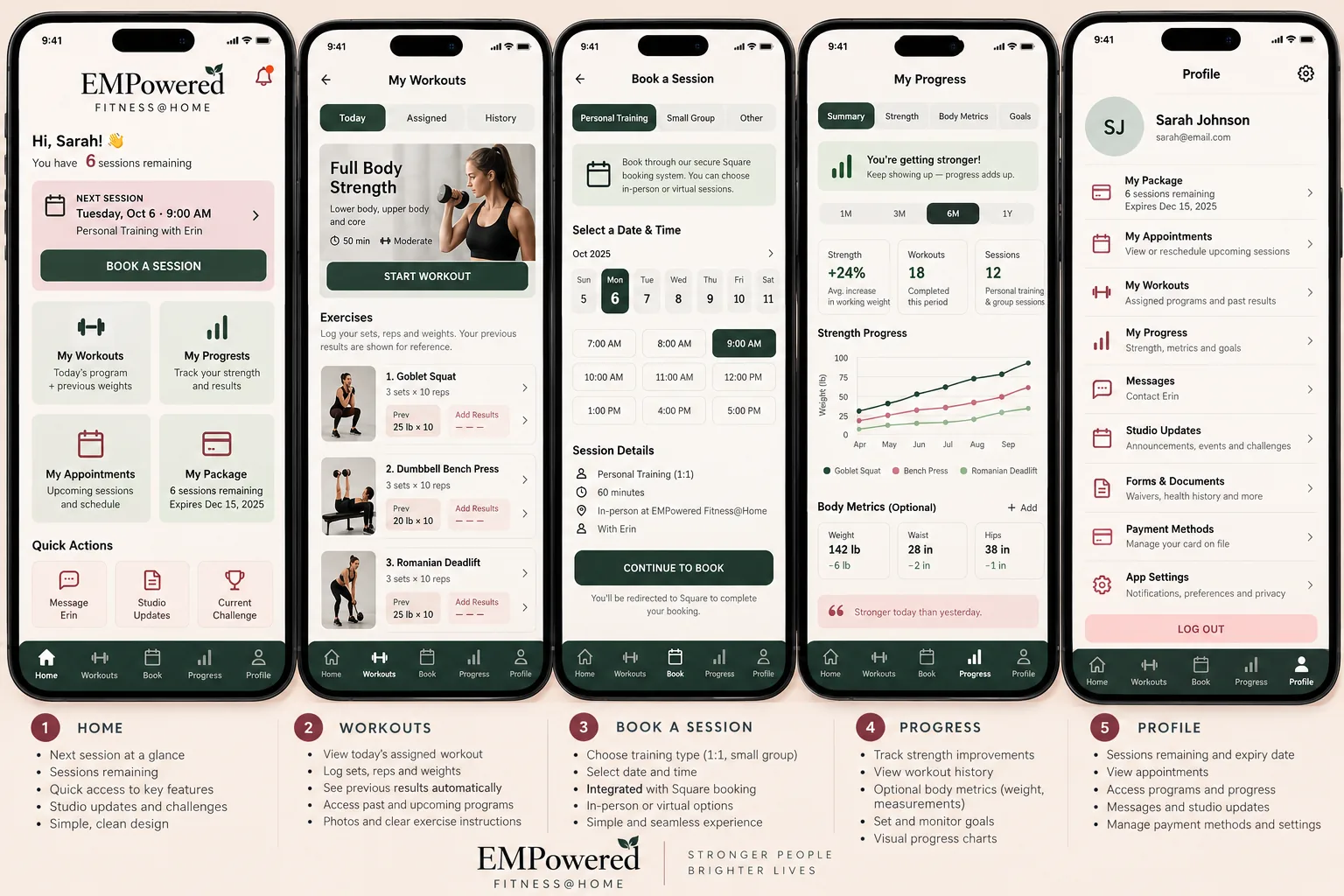 Preview of the planned EMPowered app, coming soon